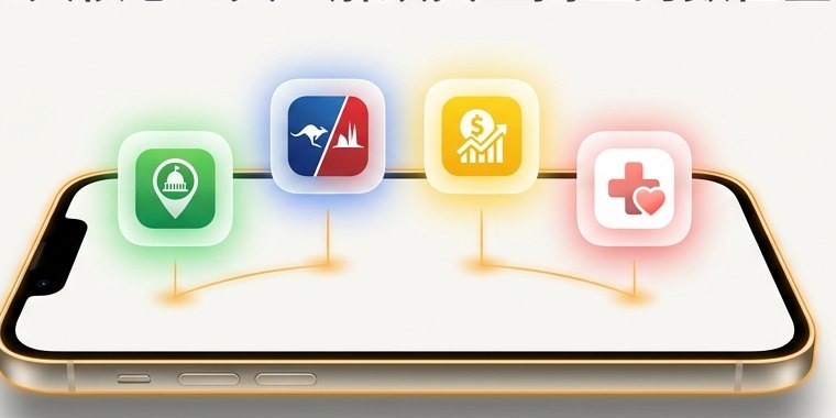 澳洲生活常用 App