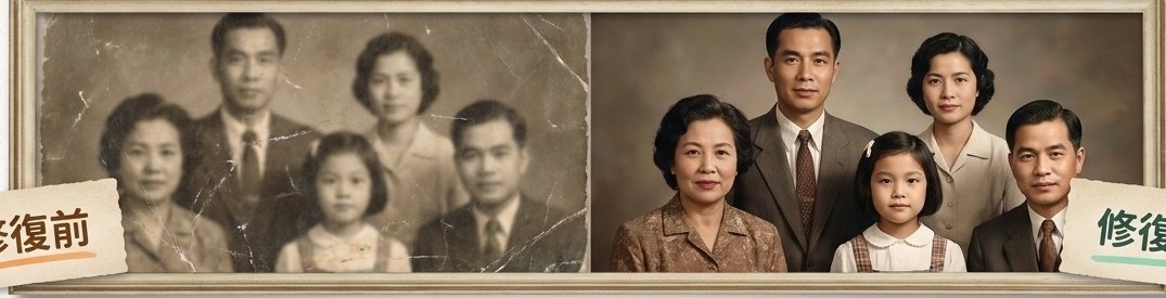 照片和相册整理